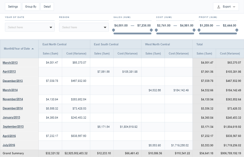 scriptcase scheduling