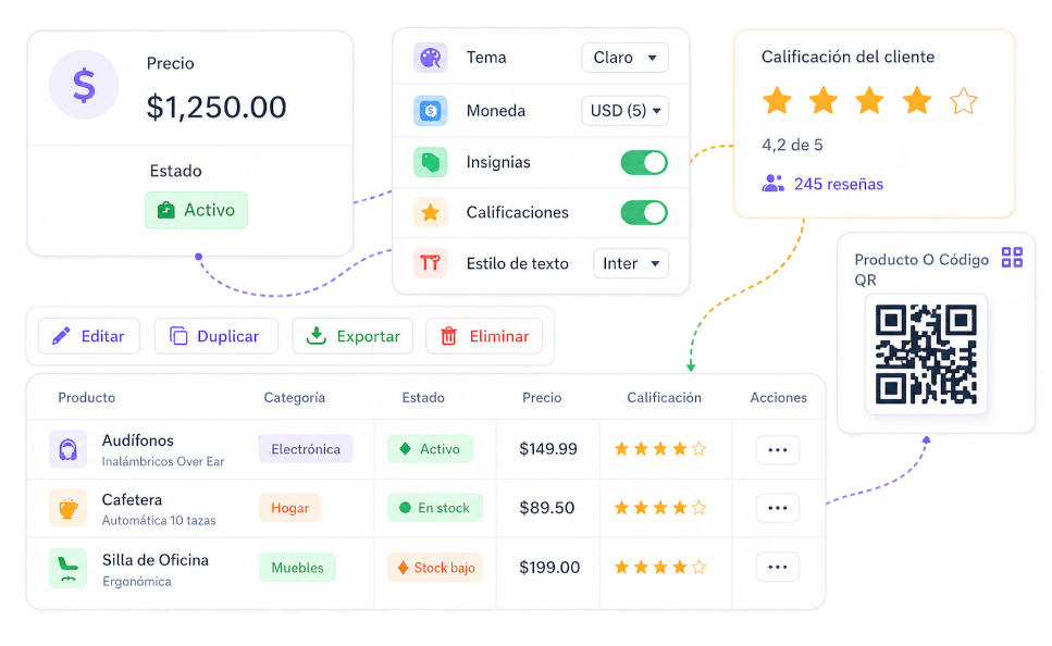Personalización de UI y Diseño