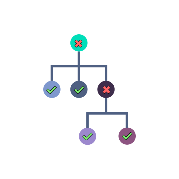 Validación de datos y dependencias